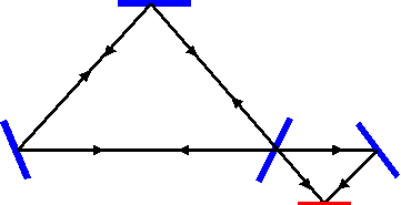 aplikasi laser