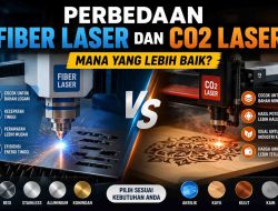Perbedaan Fiber Laser dan CO2 Laser, Mana yang Lebih Baik?